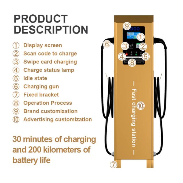 Fast EV Charging Station with 4 Charging Guns